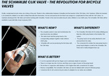 Load image into Gallery viewer, Schwalbe Clik Valve Conversion Kit – Presta to Clik Valve (2 Valves Only)