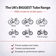 Load image into Gallery viewer, Advertising copy for bicycle tubes with various bike types and features listed.